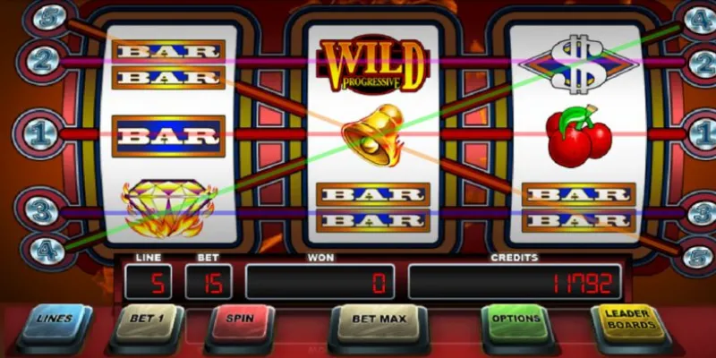 Phân tích RTP và độ biến động của Slot game